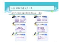 [사회복지실천론] 사회복지실천의 발달과정-8