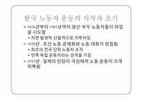 [현대정치의이해] 한국 노동의 문화-7