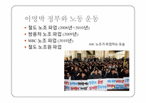 [현대정치의이해] 한국 노동의 문화-18