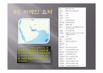 [아랍문화의이해] 바레인-3