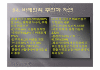 [아랍문화의이해] 바레인-5
