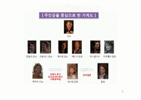 [서양소설의이해] 폭풍의 언덕을 통해 바라 본 사랑과 결혼-6