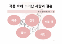 [서양소설의이해] 폭풍의 언덕을 통해 바라 본 사랑과 결혼-13