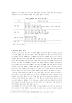 [환경사회학] 에너지절약과 에너지고갈에 관한 고찰-5