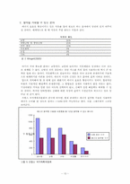 [환경사회학] 에너지절약과 에너지고갈에 관한 고찰-15