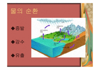 [화학과생활] 물의 이해와 분석-20