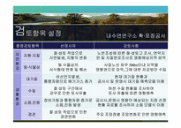[환경영향평가론] 사전환경성 검토(내수면연구소 진입도로 확·포장 공사)-7