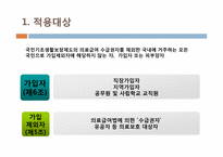 [법제론] 국민건강보험 제도-14