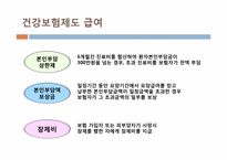 [법제론] 국민건강보험 제도-19