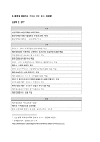 [간호학개론] Male Nurses(남자간호사)에 관한 고찰-5