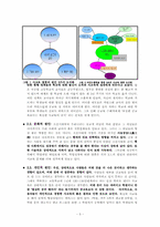 [교육학개론] 사교육 열풍, 원인과 해법-3
