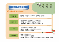 [아동중심교육사상] 발도르프(Waldorf)와 서머힐(Summerhill) 교육의 실제-11