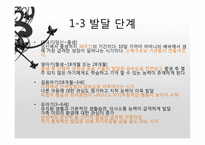 [보육학개론] 발달과 보육의 이해-6