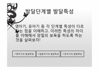 [보육학개론] 발달과 보육의 이해-7