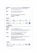 [삼성중공업기업분석] 삼성중공업 인사관리의 문제점과 해결방안 보고서-8