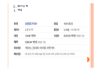 [삼성중공업기업분석] 삼성중공업 인사관리의 문제점과 해결방안 PPT자료-4