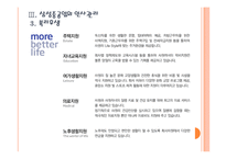 [삼성중공업기업분석] 삼성중공업 인사관리의 문제점과 해결방안 PPT자료-11