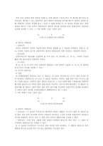 실험조사설계의 기본적 요건과 유형-3