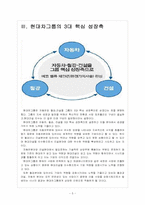 [현대자동차] 현대차의 현대건설 인수후 경영전략 - 경영 청사진 보고서-5