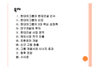 [현대자동차] 현대차의 현대건설 인수후 경영전략 - 경영 청사진 PPT자료-2