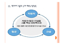 [현대자동차] 현대차의 현대건설 인수후 경영전략 - 경영 청사진 PPT자료-9