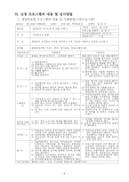 (공동모금회프로포절) 노인복지관내 주간보호실과 원예교실의 원예치료프로그램-8