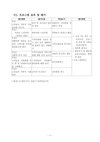 (공동모금회프로포절) 노인복지관내 주간보호실과 원예교실의 원예치료프로그램-11