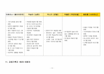 (위기가정 사례개입) 가족갈등의 어려움을 겪고 있는 국제결혼 가정의 위기개입-15