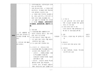 실직가정의 위기개입사례 상담일지 보고서(10session)-2