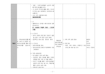 실직가정의 위기개입사례 상담일지 보고서(10session)-7