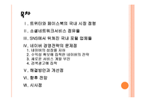 [네이버기업분석] 네이버 경영전략의 문제점과 해결방안 PPT자료-2