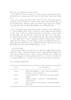 청소년 비행의 생활지도와 상담실천 모델00-8