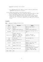abgenix and the xonomouse 사례-4