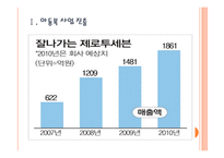 [매일유업] 매일유업 성공요인 분석 PPT자료-3