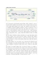 델의 마케팅 전략-2