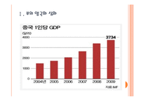 [중국경제] 중국 경제의 성장과 당면과제, 문제점과 향후 전망 PPT자료-3