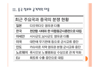[중국경제] 중국 경제의 성장과 당면과제, 문제점과 향후 전망 PPT자료-9