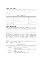전략적제휴의 기본이론과 사례-9