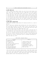 전략적제휴의 기본이론과 사례-10