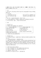 청구권적 기본권00-9