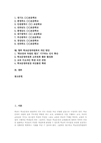학교운영위원회 정의,필요성, 학교운영위원회 지위, 학교운영위원회와 학교공동체,학부모단체, 학교운영위원회 지위남용 사례, 학교운영위원회 개선방안-2