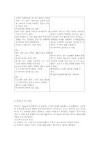 유아기의 발달특성00-4