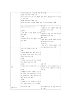유아기의 발달특성00-9