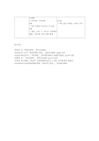 유아기의 발달특성00-10