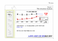 센스만의 프리미엄 이미지를 심어주기 위한 커뮤니케이션 기획안-4