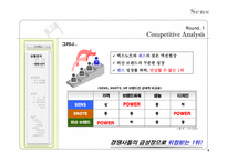 센스만의 프리미엄 이미지를 심어주기 위한 커뮤니케이션 기획안-6