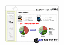 센스만의 프리미엄 이미지를 심어주기 위한 커뮤니케이션 기획안-10
