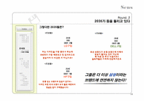센스만의 프리미엄 이미지를 심어주기 위한 커뮤니케이션 기획안-11