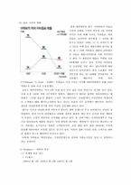 옥수수수염차,마케팅관리,경영-9