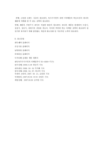 옥수수수염차,마케팅관리,경영-13